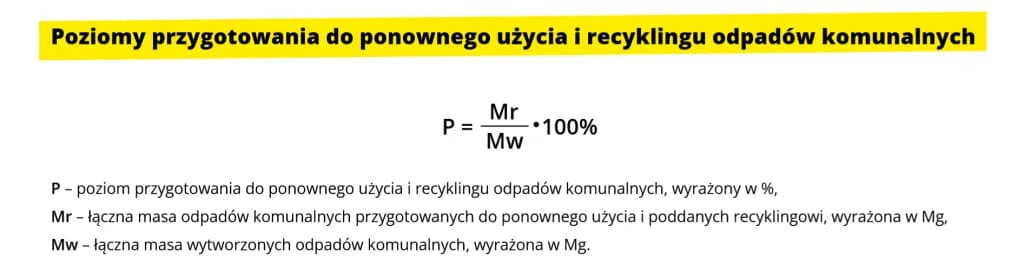 Jak prawidłowo obliczyć poziom recyklingu odpadów komunalnych: Kompletny poradnik