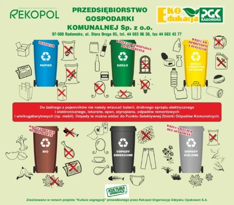 Gdzie wyrzucić baterie? Oto miejsca, które uratują środowisko